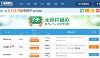 濟南網站建設要多少錢,濟南建個網站要多少錢,是找網絡公司 還是個人好點 求解